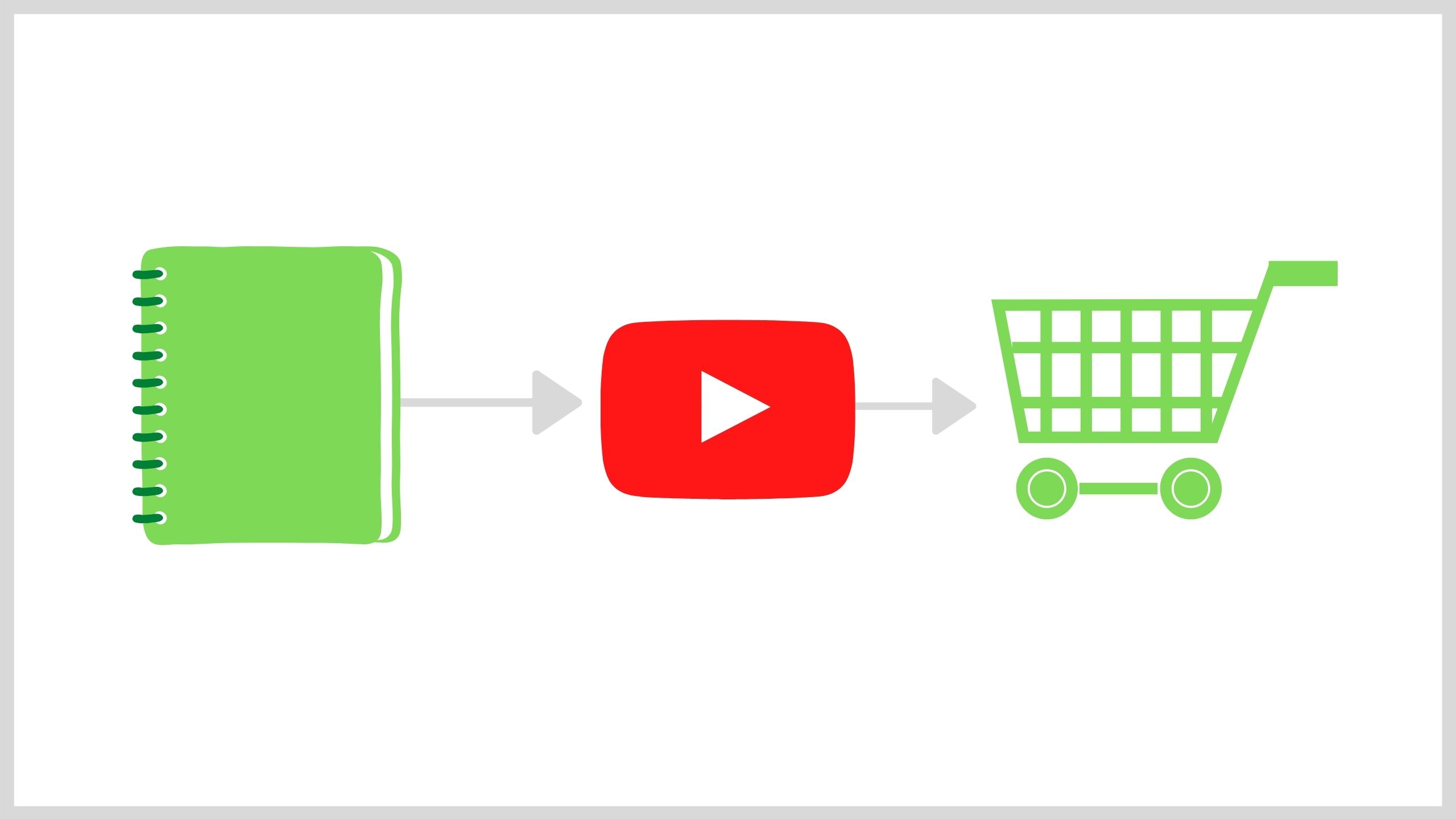 Green Video